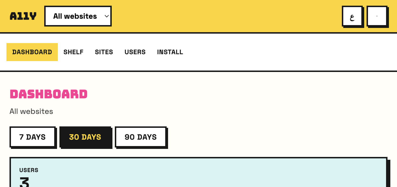 Control panel dashboard showing users, shelf opens, and top tools